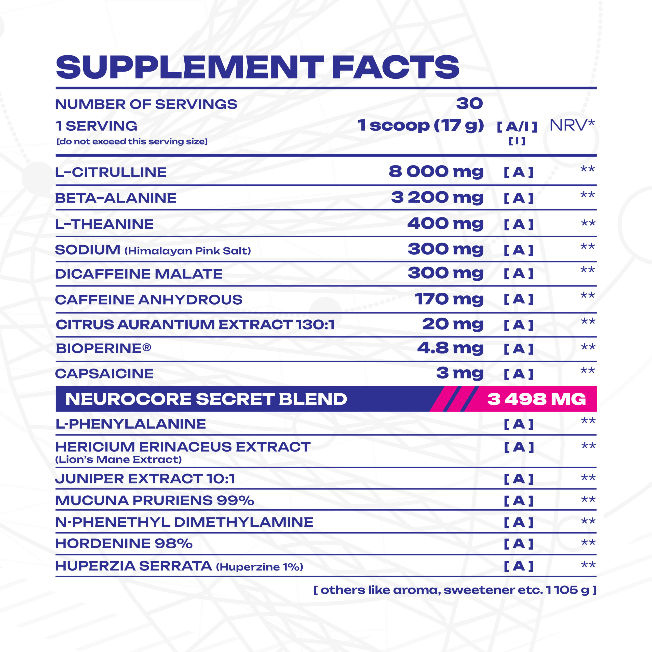 VEINY Pre Workout Hyperion 510g - Image 2